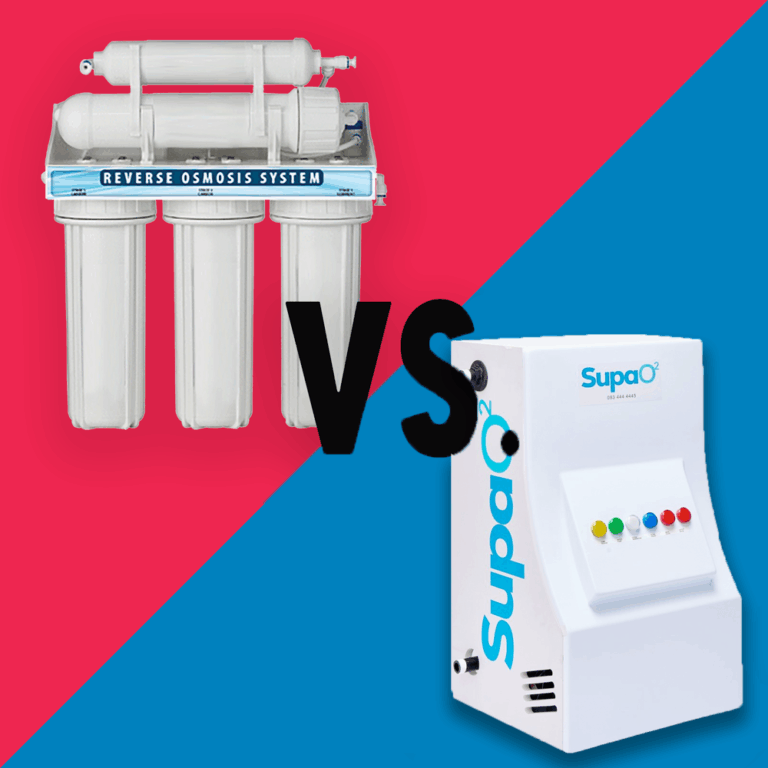 reverse osmosis disadvantages